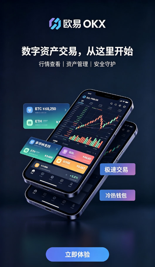 欧交易所app下载安卓资产充值